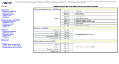 Desktop Screenshot of paynal.ru