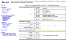 Tablet Screenshot of paynal.ru